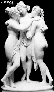 Living statue postcard - The Three Graces